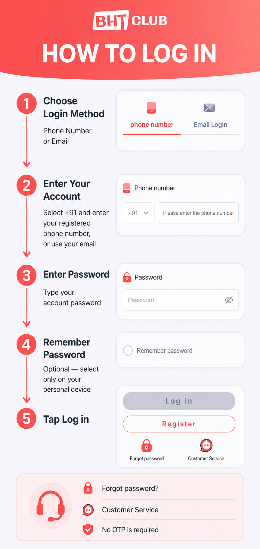 Bht Club How To Login with a Phone Number​