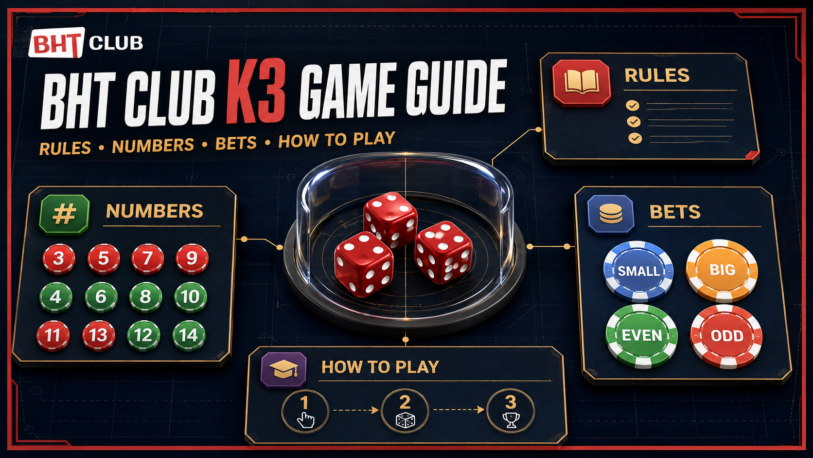 BHT Club K3
