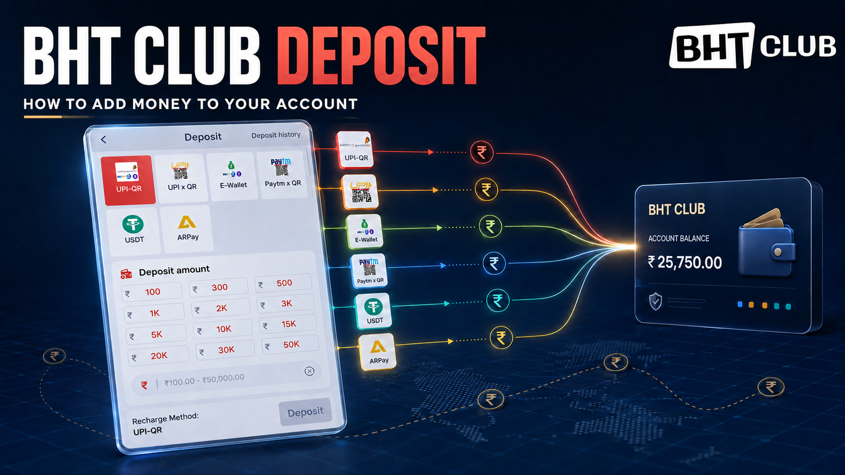 Bht Club Deposit
